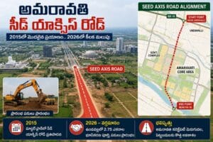 అమరావతి సీడ్ యాక్సిస్ రోడ్ ప్రాజెక్ట్, భూసేకరణ, CRDA నిర్మాణ పనులు, అమరావతి రాజధాని రోడ్డు అభివృద్ధి
